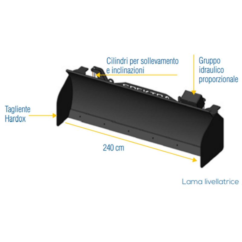 strumento per trasformare minipala in livellatrice tecnostrutture